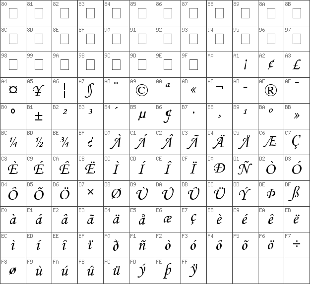 Monotype corsiva italic font free download